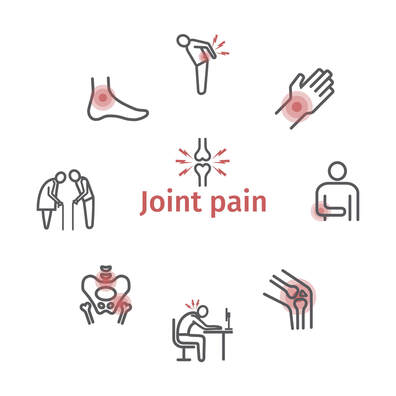 Joint pain